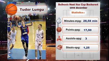 VIDEO Tudor Lungu Highlights   Balkanic Next Star Cup 2016