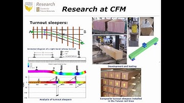 USQ Composite Railway Sleepers