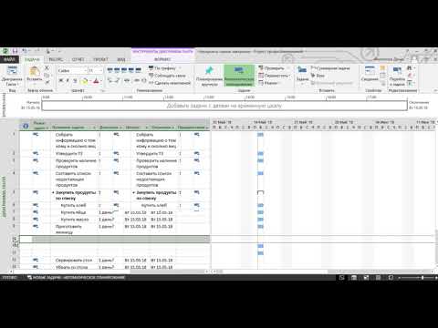 План управления проектом. Иерархическая структура работ в MS Project