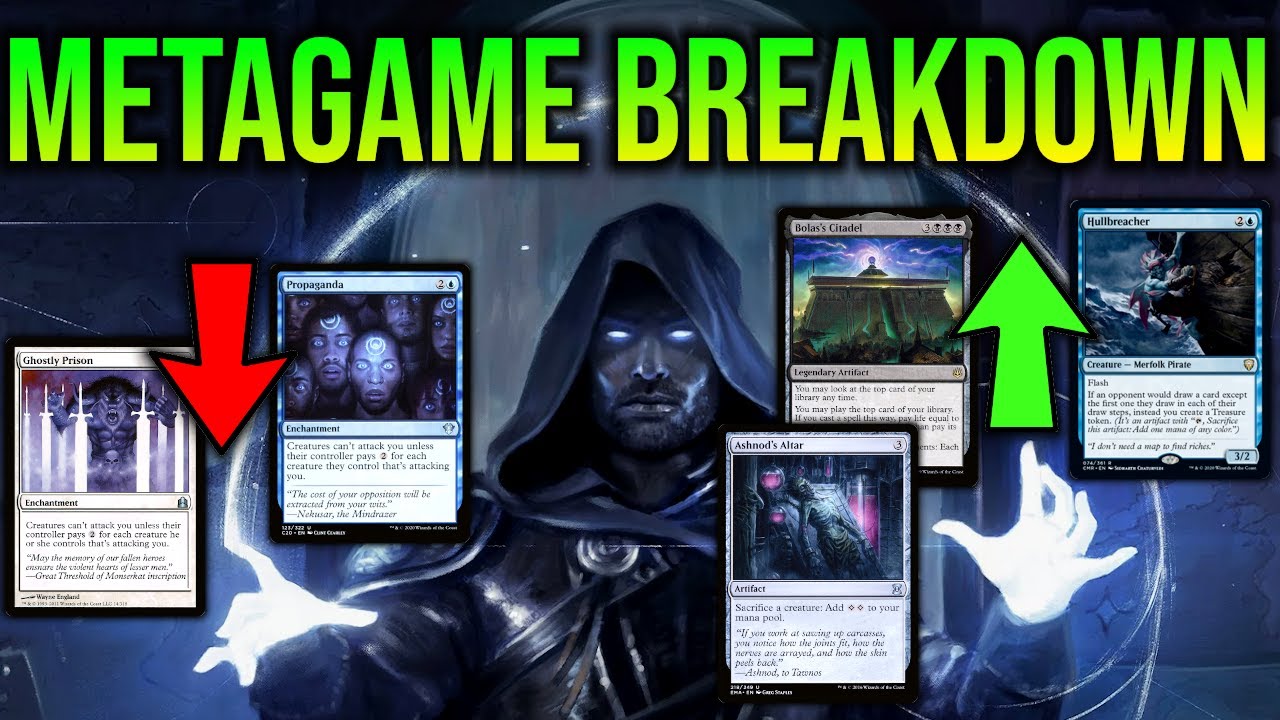 Mtg Metagame Breakdown