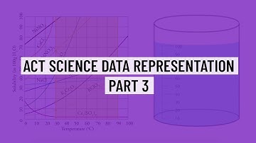 ACT Science Question Walkthrough - Data Representation Part 3