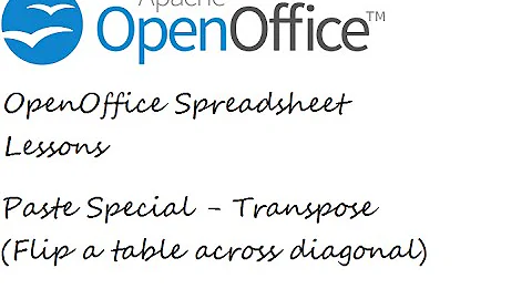 Openoffice Spreadsheet - Paste Special - Transpose