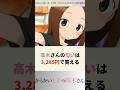 高木さんの匂いは買える【アニメ紹介】