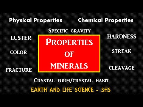 Video: Wat zijn de verschillende fysische en chemische eigenschappen van mineralen?