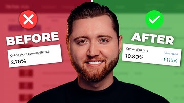 How To 4X Your Shopify Conversion Rate