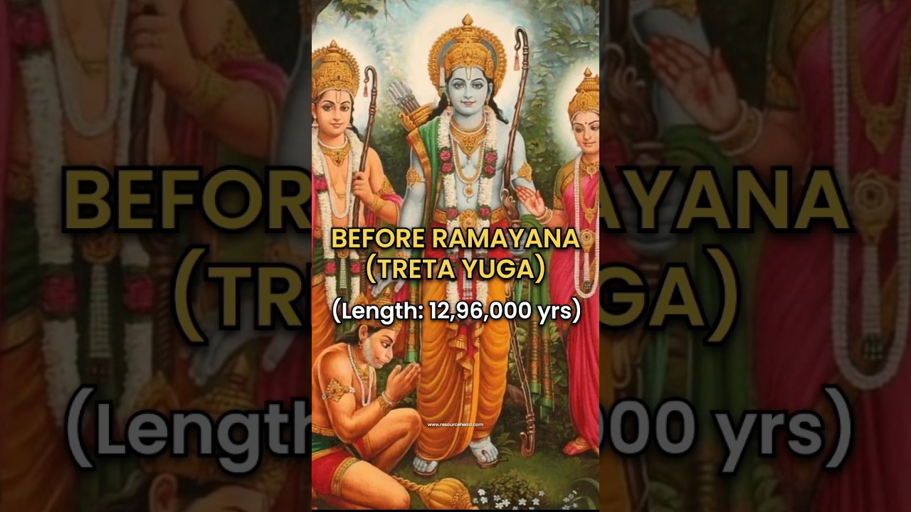 SANATAN DHARMA SUPREMACY 🚩🕉️🚩HINDU DHARMA 