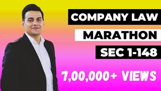 Marathon Class-Company Law (CA-Inter)-Sec 1 to 148-May 20
