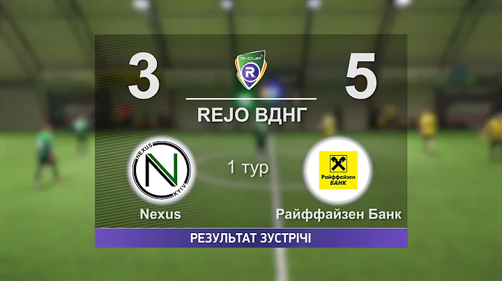 Nexus 3-5 Райффайзен Банк  R-CUP XX  #stopthewar