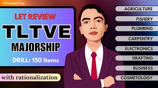 TLE Majorship: LET Review (Drill) 150 Items