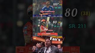 India ke liye 🔥 vs IPL mein 😶 Why So Different?#cricketshorts#ishankishan#rcbvssrh#viratkohli#money Profile