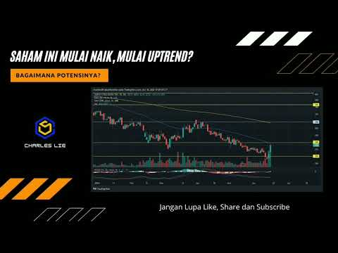 REVIEW SAHAM SCMA YANG MULAI NAIK, PATAH TREND? MULAI BERBALIK ARAH? ATAU HANYA KENAIKAN SEMENTARA?