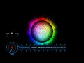 Set Dj Alan Vieira 06 05 2026 Flash Back Remake 15 10 Minutos 