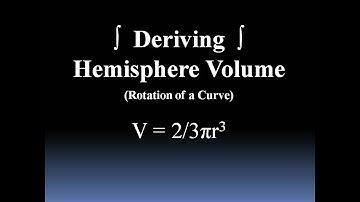 Hemisphere: Interesting Volume Perspective (Rotation)