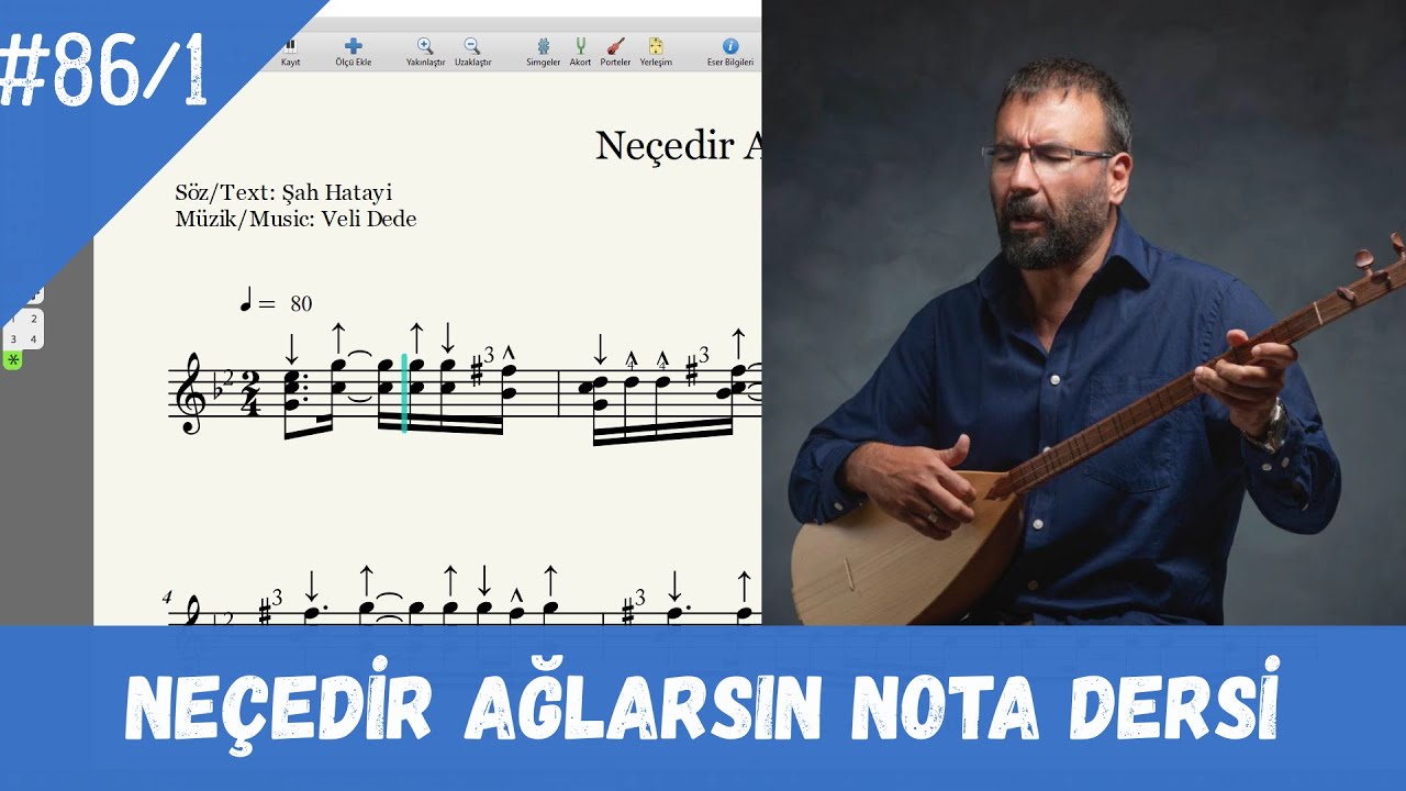 neçedir