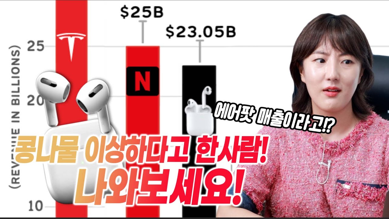 애플 에어팟3 디자인 변경 확정, 가격은? 에어팟 프로2 새로운 루머 총정리!