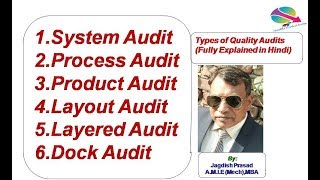 Types of Quality Audits. (हिन्दी में)