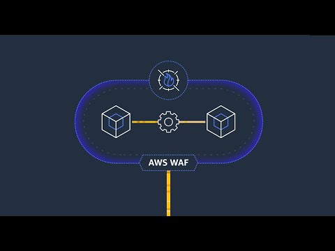 Is AWS WAF a firewall?