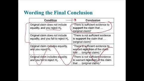 Section 8.1 (part 2) | Basics of Hypothesis Testing
