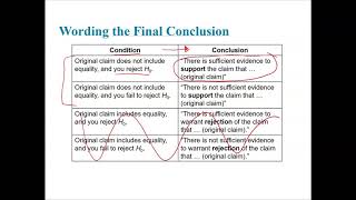 Section 8.1 (part 2) | Basics of Hypothesis Testing