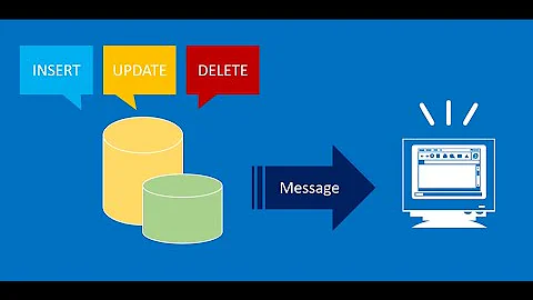 [ASP.NET MVC] Detecting Changes with SqlDependency + SignalR