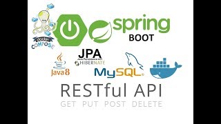 [3/4] Docker:  Java SpringBoot RESTful Web API, MySQL & docker-compose