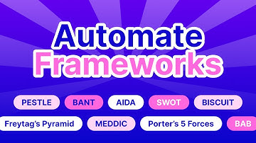 Turn ANY Business Framework into a Custom AI Tool (NO CODE) — 5 Examples