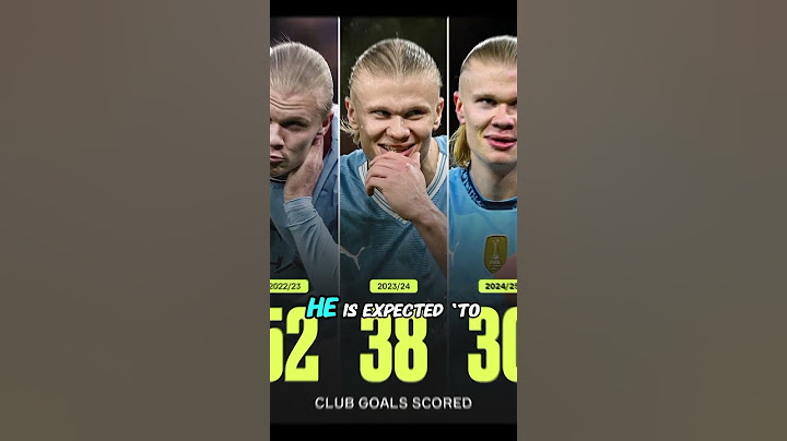 HAALAND INJURY BLOW TO MAN CITY  #football #mancity #premierleague  #ronaldo #soccer #soccerteam