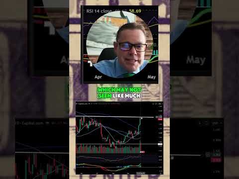Apakah gas alam akan menembus level resistance?