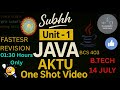 OOPS with Java Unit-01 | One Shot + Notes + Important Questions | AKTU 2nd Year | Fastest Revision