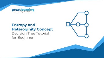 Entropy and Heteroginity Concept | Decision Tree Tutorial | Machine Learning | Great Learning