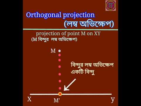 Orthogonal projection