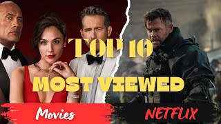Top Viewed Movies - Netflix #actionmovies #popular #netflix #top10