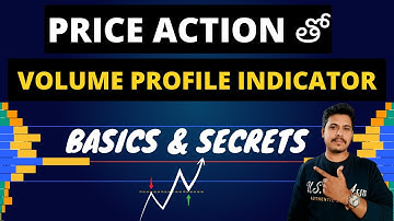 The Ultimate Guide to High Accuracy Trading Setups Using Price Action & Volume Profile Indicator