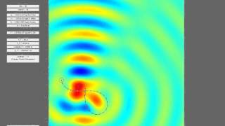 dotwave simulation : lemniscate . Wave particle duality at the workshop