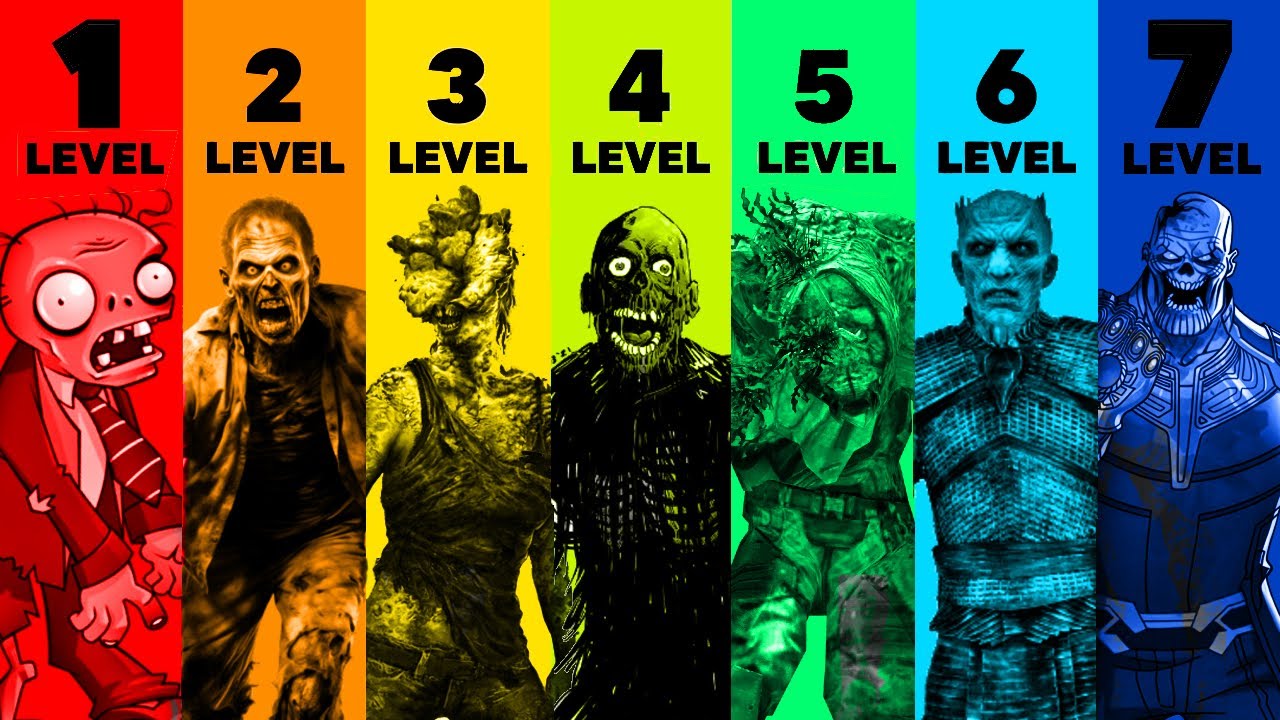 The 7 Levels of Zombies in Fiction