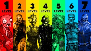 The 7 Levels of Zombies in Fiction