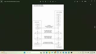 ESP32 (Server) communicates with Python (Client) using TCP protocol