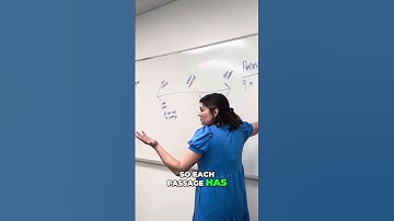 Reading Test Structure: Ace the  ACT Exam!