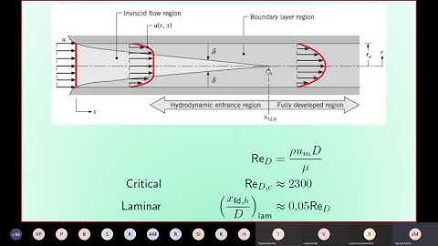 Convective Heat Transfer 10 | Internal flow 1