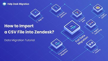 Data Migration Tutorial | How to import a CSV file into Zendesk?