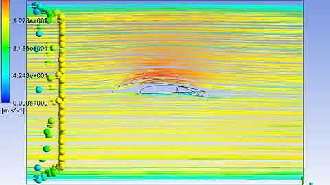 Velocity streamline of wings with flaps (flaps with -12 deg rotation) || part 2 ||