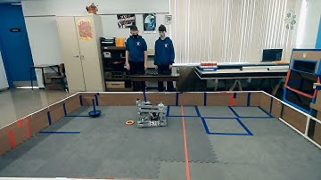 FTC Bengal Bots 2021 Autonomous  - Field Perspective