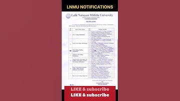 B.Ed.PART-1 THEORY EXAMINATION 2025 II 2024-26 II EXAM PROGRAM, CENTRE LIST #lnmu #bed #bihar #exam
