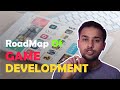 How to Start Gamedev in 2024 | Complete Roadmap for Game Development