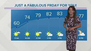 Morning weather forecast for Aug. 21, 2020