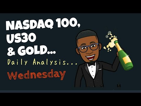 Forex Daily Analysis | NASDAQ 100/ US30/ GOLD.