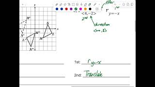 Sequences of transformations