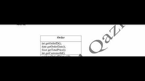 assignment solution cs504