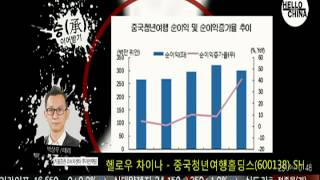 20150225 마켓 2막 1장 Hello China