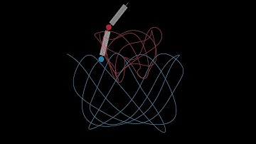 Double Spring-Pendulum | Classical Mechanics | Physics Simulations